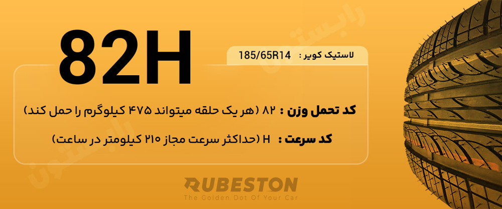 لاستیک کویر تایر 185/65R14